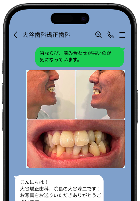 line